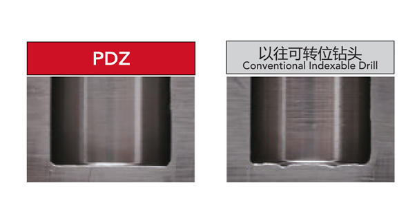 可转位式平头钻PDZ