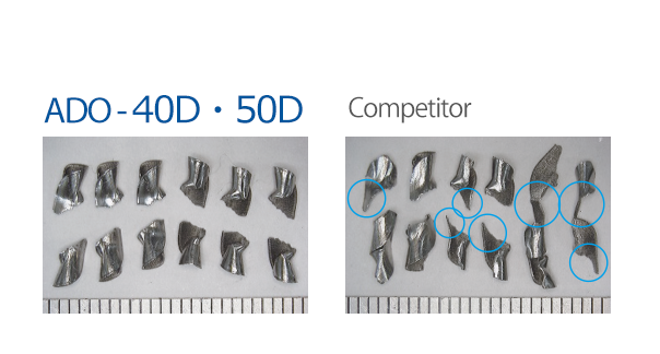 内冷油孔硬质合金深孔钻ADO-40D・50D