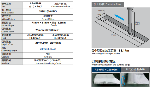 1699324134519330.png image.png