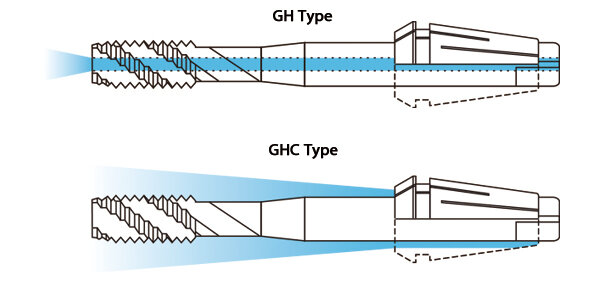 spe_synchromaster_features_sub01.jpg