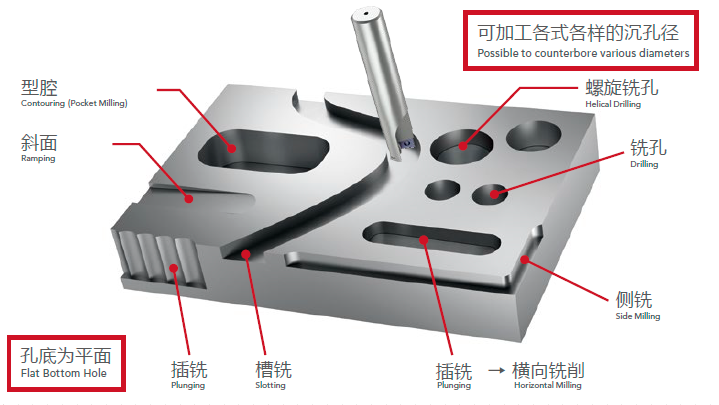 企业微信截图_17406412419458.png