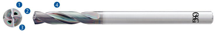 高性能油穴付き超硬ドリル 特長